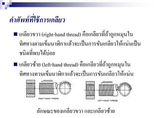 คาศัพท์ที่ใช้การเกลียว
 เกลียวขวา (right-hand thread) คือเกลียวที่ถ้าถูกหมุนใน
ทิศทางตามเข็มนาฬิกาแล้วจะเป็นการขันเกลียวให้แน่นเป็น
ชนิดที่พบได้บ่อย
 เกลียวซ้าย (left-hand thread) คือเกลียวที่ถ้าถูกหมุนใน
ทิศทางทวนเข็มนาฬิกาแล้วจะเป็นการขันเกลียวให้แน่น
ลักษณะของเกลียวขวา และเกลียวซ้าย
 