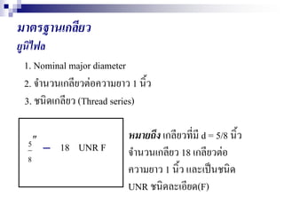 มาตรฐาȨกลียว
ยูนิไฟล
1. Nominal major diameter

8
5
2. จานวนเกลียวต่อความยาว 1 นิ้ว
18
3. ชนิดเกลียว (Thread series)
UNR F
หมายถึง เกลียวที่มี d = 5/8 นิ้ว
จานวนเกลียว 18 เกลียวต่อ
ความยาว 1 นิ้ว และเป็นชนิด
UNR ชนิดละเอียด(F)
 