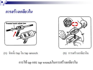 การสร้างเกลียวใน
การใช้tap และ tap ɰԳในการสร้าง๶กลียวใน
 