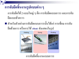 การจับยึดชิ้นงานรูปแบบต่าง ๆ
การจับยึดได้2 แบบใหญ่ ๆ คือ การจับยึดแบบถาวร และการจับ
ยึดแบบชั่วคราว
 สาหรับตัวอย่างการจับยึดแบบถาวรนั้นได้แก่ การเชื่อม การจับ
ยึดด้วยกาว หรือการใช้ rivet ดังแสดงในรูป
การจับยึดชิ้นงานแบบถาวร
 