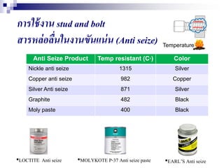 การใช้งาน stud and bolt
สารหล่อลื่นในงานขันแน่น (Anti seize)
•MOLYKOTE P-37 Anti seize paste •EARL’S Anti seize•LOCTITE Anti seize
Anti Seize Product Temp resistant (C°) Color
Nickle anti seize 1315 Silver
Copper anti seize 982 Copper
Silver Anti seize 871 Silver
Graphite 482 Black
Moly paste 400 Black
Temperature
 