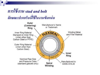 การใช้งาน stud and bolt
ลักษณะปะแกร็นนี่ใช้ในงานขันแน่น
 