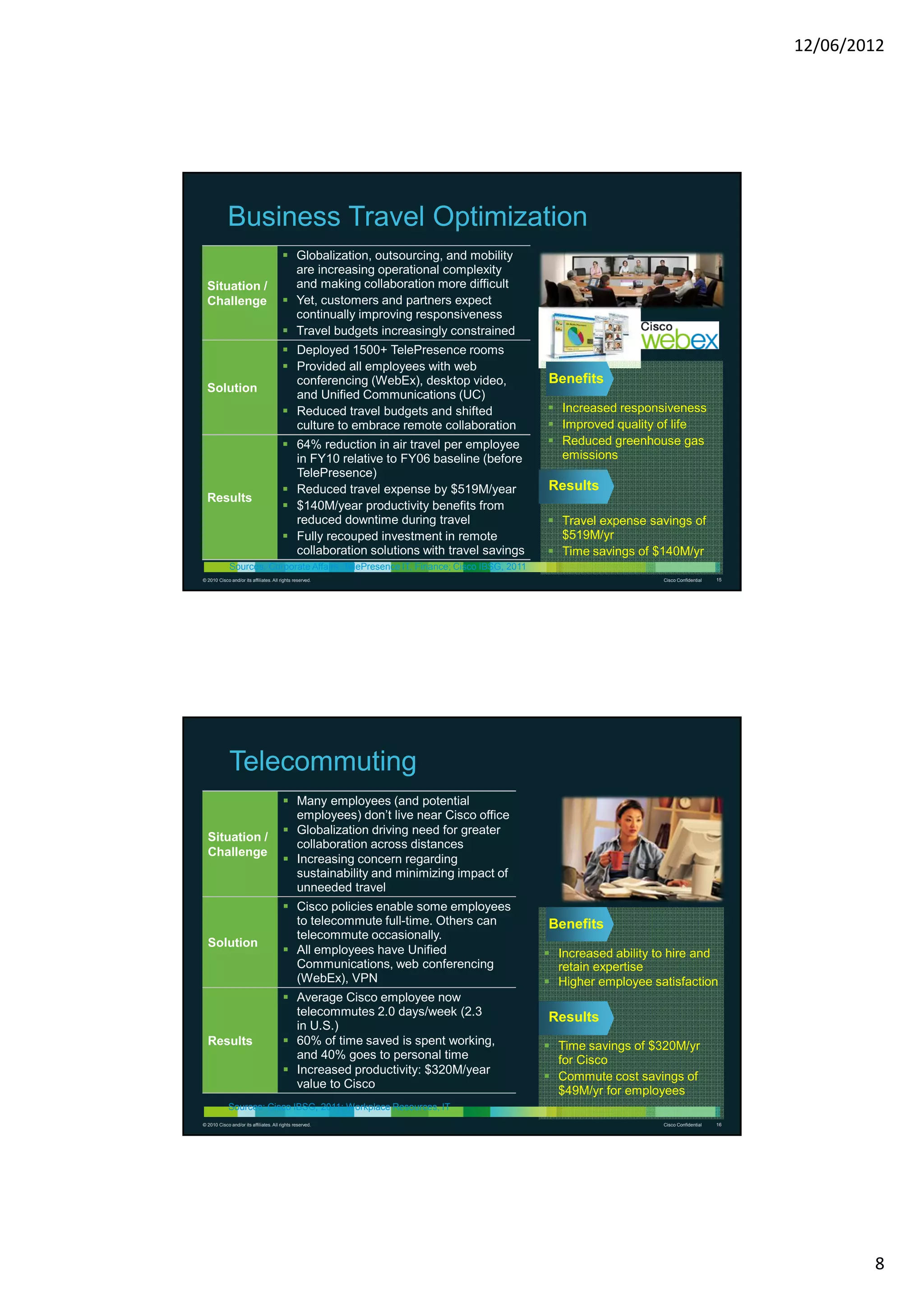 12/06/2012




            Business Travel Optimization
                                                Globalization, outsourcing, and mobility
                                                are increasing operational complexity
  Situation /                                   and making collaboration more difficult
  Challenge                                     Yet, customers and partners expect
                                                continually improving responsiveness
                                                Travel budgets increasingly constrained
                                                Deployed 1500+ TelePresence rooms
                                                Provided all employees with web
                                                conferencing (WebEx), desktop video,          Benefits
  Solution
                                                and Unified Communications (UC)
                                                Reduced travel budgets and shifted             Increased responsiveness
                                                culture to embrace remote collaboration        Improved quality of life
                                                64% reduction in air travel per employee       Reduced greenhouse gas
                                                in FY10 relative to FY06 baseline (before      emissions
                                                TelePresence)
                                                Reduced travel expense by $519M/year          Results
  Results
                                                $140M/year productivity benefits from
                                                reduced downtime during travel                 Travel expense savings of
                                                Fully recouped investment in remote            $519M/yr
                                                collaboration solutions with travel savings    Time savings of $140M/yr
             Sources: Corporate Affairs, TelePresence IT, Finance; Cisco IBSG, 2011
© 2010 Cisco and/or its affiliates. All rights reserved.                                                          Cisco Confidential   15




             Telecommuting
                                                Many employees (and potential
                                                employees) don’t live near Cisco office
                                                Globalization driving need for greater
  Situation /
                                                collaboration across distances
  Challenge
                                                Increasing concern regarding
                                                sustainability and minimizing impact of
                                                unneeded travel
                                                Cisco policies enable some employees
                                                to telecommute full-time. Others can          Benefits
                                                telecommute occasionally.
  Solution
                                                All employees have Unified                     Increased ability to hire and
                                                Communications, web conferencing               retain expertise
                                                (WebEx), VPN                                   Higher employee satisfaction
                                                Average Cisco employee now
                                                telecommutes 2.0 days/week (2.3               Results
                                                in U.S.)
  Results                                       60% of time saved is spent working,            Time savings of $320M/yr
                                                and 40% goes to personal time                  for Cisco
                                                Increased productivity: $320M/year
                                                                                               Commute cost savings of
                                                value to Cisco
                                                                                               $49M/yr for employees
             Sources: Cisco IBSG, 2011; Workplace Resources, IT
© 2010 Cisco and/or its affiliates. All rights reserved.                                                          Cisco Confidential   16




                                                                                                                                                    8
 
