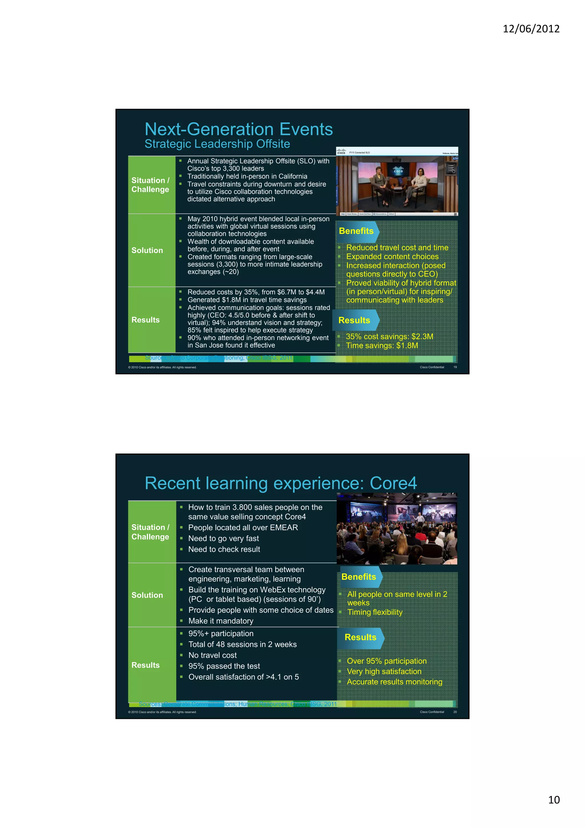 12/06/2012




             Next-Generation Events
             Strategic Leadership Offsite
                                                Annual Strategic Leadership Offsite (SLO) with
                                                Cisco’s top 3,300 leaders
                                                Traditionally held in-person in California
  Situation /                                   Travel constraints during downturn and desire
  Challenge                                     to utilize Cisco collaboration technologies
                                                dictated alternative approach

                                                May 2010 hybrid event blended local in-person
                                                activities with global virtual sessions using
                                                collaboration technologies                       Benefits
                                                Wealth of downloadable content available
  Solution                                      before, during, and after event                   Reduced travel cost and time
                                                Created formats ranging from large-scale          Expanded content choices
                                                sessions (3,300) to more intimate leadership      Increased interaction (posed
                                                exchanges (~20)                                   questions directly to CEO)
                                                                                                  Proved viability of hybrid format
                                                Reduced costs by 35%, from $6.7M to $4.4M         (in person/virtual) for inspiring/
                                                Generated $1.8M in travel time savings            communicating with leaders
                                                Achieved communication goals: sessions rated
                                                highly (CEO: 4.5/5.0 before & after shift to
  Results                                       virtual); 94% understand vision and strategy;    Results
                                                85% felt inspired to help execute strategy
                                                90% who attended in-person networking event       35% cost savings: $2.3M
                                                in San Jose found it effective                    Time savings: $1.8M
             Sources: Cisco Corporate Positioning; Cisco IBSG, 2011
© 2010 Cisco and/or its affiliates. All rights reserved.                                                                Cisco Confidential   19




             Recent learning experience: Core4
                                                 How to train 3.800 sales people on the
                                                 same value selling concept Core4
  Situation /                                    People located all over EMEAR
  Challenge                                      Need to go very fast
                                                 Need to check result

                                                 Create transversal team between
                                                 engineering, marketing, learning         Benefits
                                                 Build the training on WebEx technology
  Solution                                                                                 All people on same level in 2
                                                 (PC or tablet based) (sessions of 90’)    weeks
                                                 Provide people with some choice of dates  Timing flexibility
                                                 Make it mandatory
                                                 95%+ participation
                                                                                                  Results
                                                 Total of 48 sessions in 2 weeks
                                                 No travel cost
                                                                                                  Over 95% participation
  Results                                        95% passed the test
                                                                                                  Very high satisfaction
                                                 Overall satisfaction of >4.1 on 5
                                                                                                  Accurate results monitoring

        Sources: Corporate Communications; Human Resources; Cisco IBSG, 2011
© 2010 Cisco and/or its affiliates. All rights reserved.                                                                Cisco Confidential   20




                                                                                                                                                         10
 