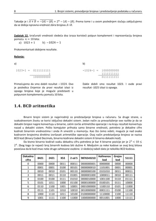 01 - Brojni sistemi i prevodjenje brojeva.pdf