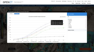 Operational Evapotranspiration Data for Water Management in the Western ...