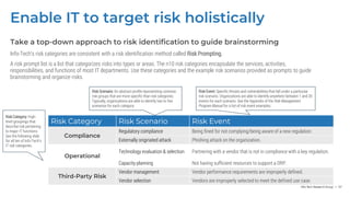 01-Build-an-IT-Risk-Management-Program--Phases-1-3.pptx