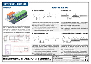 Prelim Design Presentation for an intermodal transport terminal design ...