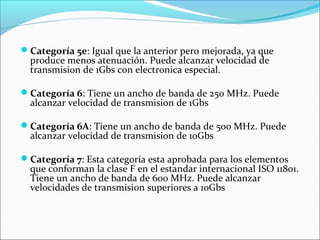 Categoría 5e: Igual que la anterior pero mejorada, ya que
produce menos atenuación. Puede alcanzar velocidad de
transmision de 1Gbs con electronica especial.
Categoría 6: Tiene un ancho de banda de 250 MHz. Puede
alcanzar velocidad de transmision de 1Gbs
Categoría 6A: Tiene un ancho de banda de 500 MHz. Puede
alcanzar velocidad de transmision de 10Gbs
Categoría 7: Esta categoría esta aprobada para los elementos
que conforman la clase F en el estandar internacional ISO 11801.
Tiene un ancho de banda de 600 MHz. Puede alcanzar
velocidades de transmision superiores a 10Gbs
 