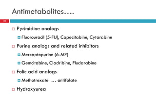 Antimetabolites….
38
 Pyrimidine analogs
 Fluorouracil (5-FU), Capecitabine, Cytarabine
 Purine analogs and related inhibitors
 Mercaptopurine (6-MP)
 Gemcitabine, Cladribine, Fludarabine
 Folic acid analogs
 Methotrexate … antifolate
 Hydroxyurea
 