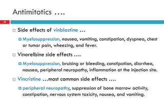 Antimitotics ….
59
 Side effects of vinblastine …
 Myelosuppression, nausea, vomiting, constipation, dyspnea, chest
or tumor pain, wheezing, and fever.
 Vinorelbine side effects ….
 Myelosuppression, bruising or bleeding, constipation, diarrhea,
nausea, peripheral neuropathy, inflammation at the injection site.
 Vincristine …most common side effects ….
 peripheral neuropathy, suppression of bone marrow activity,
constipation, nervous system toxicity, nausea, and vomiting.
 
