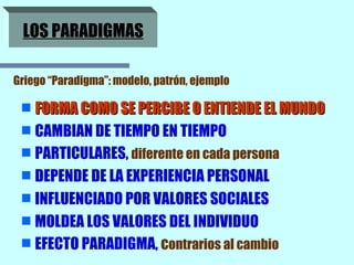 LOS PARADIGMAS Griego “Paradigma”: modelo, patrón, ejemplo FORMA COMO SE PERCIBE O ENTIENDE EL MUNDO CAMBIAN DE TIEMPO EN TIEMPO PARTICULARES,  diferente en cada persona DEPENDE DE LA EXPERIENCIA PERSONAL INFLUENCIADO POR VALORES SOCIALES MOLDEA LOS VALORES DEL INDIVIDUO EFECTO PARADIGMA,  c ontrarios al cambio 