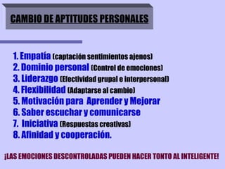 1. Empatía  (captación sentimientos ajenos) 2. Dominio personal  (Control de emociones) 3. Liderazgo  (Efectividad grupal e interpersonal) 4. Flexibilidad  (Adaptarse al cambio) 5. Motivación para  Aprender y Mejorar 6. Saber escuchar y comunicarse 7.  Iniciativa  (Respuestas creativas) 8. Afinidad y cooperación. CAMBIO DE APTITUDES PERSONALES ¡LAS EMOCIONES DESCONTROLADAS PUEDEN HACER TONTO AL INTELIGENTE! 