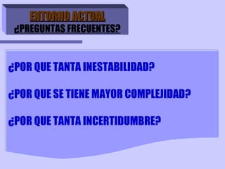 ¿POR QUE TANTA INESTABILIDAD? ¿POR QUE SE TIENE MAYOR COMPLEJIDAD? ¿POR QUE TANTA INCERTIDUMBRE? ENTORNO ACTUAL ¿PREGUNTAS FRECUENTES? 
