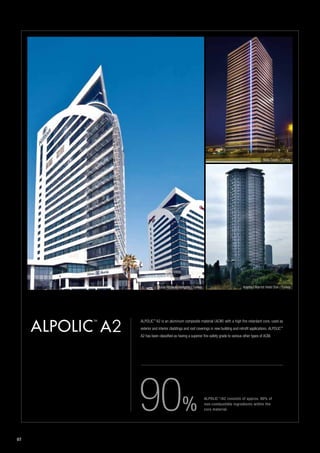 11-Working details-cladding-cat alpolic guide-by Prof Dr. Ehab Ezzat ...