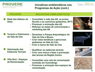 12 
Iniciativas emblemáticas nos 
Programas de Ação (cont.) 
PROVERE INICIATIVAS EMBLEMÁTICAS 
Rede das Aldeias do 
Xisto 
Turismo e Património 
do Vale do Côa 
Valorização das 
Estâncias Termais 
Villa Sicó - Espaços 
da Romanização 
• Consolidar a rede das AX, as praias 
fluviais e os caminhos (pedestres, BTT) 
• Promover a animação das AX 
• Reforçar as ações de comunicação e 
marketing das AX 
• Dinamizar o Parque Arqueológico do 
Vale do Côa e Museu 
• Criar rotas temáticas e percursos 
pedestres no Vale do Côa 
• Criar a marca do Vale do Côa 
• Qualificar as estâncias termais 
• Criar uma marca e fazer a promoção 
das termas da Região Centro 
• Consolidar uma rota da romanização 
centrada em Conímbriga 
• Promover a animação dos espaços da 
romanização 
12 
 