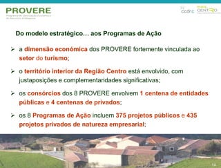 14 
Do modelo estratégico… aos Programas de Ação 
 a dimensão económica dos PROVERE fortemente vinculada ao 
setor do turismo; 
 o território interior da Região Centro está envolvido, com 
justaposições e complementaridades significativas; 
 os consórcios dos 8 PROVERE envolvem 1 centena de entidades 
públicas e 4 centenas de privados; 
 os 8 Programas de Ação incluem 375 projetos públicos e 435 
projetos privados de natureza empresarial; 
14 
 