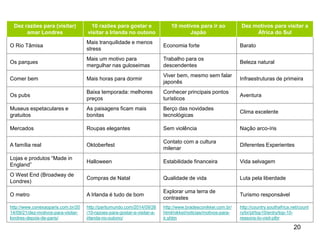 20 
Dez razões para (visitar) 
amar Londres 
10 razões para gostar e 
visitar a Irlanda no outono 
10 motivos para ir ao 
Japão 
Dez motivos para visitar a 
África do Sul 
O Rio Tâmisa 
Mais tranquilidade e menos 
stress 
Economia forte Barato 
Os parques 
Mais um motivo para 
mergulhar nas guloseimas 
Trabalho para os 
descendentes 
Beleza natural 
Comer bem Mais horas para dormir 
Viver bem, mesmo sem falar 
japonês 
Infraestruturas de primeira 
Os pubs 
Baixa temporada: melhores 
preços 
Conhecer principais pontos 
turísticos 
Aventura 
Museus espetaculares e 
gratuitos 
As paisagens ficam mais 
bonitas 
Berço das novidades 
tecnológicas 
Clima excelente 
Mercados Roupas elegantes Sem violência Nação arco-íris 
A família real Oktoberfest 
Contato com a cultura 
milenar 
Diferentes Experientes 
Lojas e produtos “Made in 
England” 
Halloween Estabilidade financeira Vida selvagem 
O West End (Broadway de 
Londres) 
Compras de Natal Qualidade de vida Luta pela liberdade 
O metro A Irlanda é tudo de bom 
Explorar uma terra de 
contrastes 
Turismo responsável 
http://www.conexaoparis.com.br/20 
14/09/21/dez-motivos-para-visitar-londres- 
depois-de-paris/ 
http://partiumundo.com/2014/09/26 
/10-razoes-para-gostar-e-visitar-a-irlanda- 
no-outono/ 
http://www.bradesconikkei.com.br/ 
html/nikkei/noticias/motivos-para-ir. 
shtm 
http://country.southafrica.net/count 
ry/br/pt/top10/entry/top-10- 
reasons-to-visit-ptbr 
 