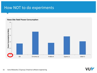 Vrije Universiteit Amsterdam
16 Ivano Malavolta / S2 group / Empirical software engineering
How NOT to do experiments
 