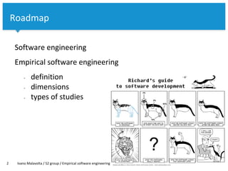 Vrije Universiteit Amsterdam
Software engineering
Empirical software engineering
- definition
- dimensions
- types of studies
2 Ivano Malavolta / S2 group / Empirical software engineering
Roadmap
 
