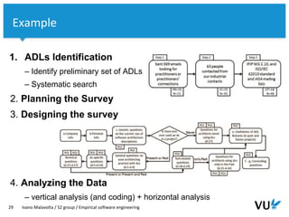 Vrije Universiteit Amsterdam
1. ADLs Identification
– Identify preliminary set of ADLs
– Systematic search
2. Planning the Survey
3. Designing the survey
4. Analyzing the Data
– vertical analysis (and coding) + horizontal analysis
29 Ivano Malavolta / S2 group / Empirical software engineering
Example
 