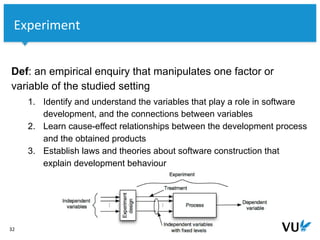 Vrije Universiteit Amsterdam
Def: an empirical enquiry that manipulates one factor or
variable of the studied setting
1. Identify and understand the variables that play a role in software
development, and the connections between variables
2. Learn cause-effect relationships between the development process
and the obtained products
3. Establish laws and theories about software construction that
explain development behaviour
32
Experiment
 