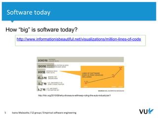 Vrije Universiteit Amsterdam
How “big” is software today?
5 Ivano Malavolta / S2 group / Empirical software engineering
Software today
http://www.informationisbeautiful.net/visualizations/million-lines-of-code
http://hbr.org/2010/06/why-dinosaurs-will-keep-ruling-the-auto-industry/ar/1
 