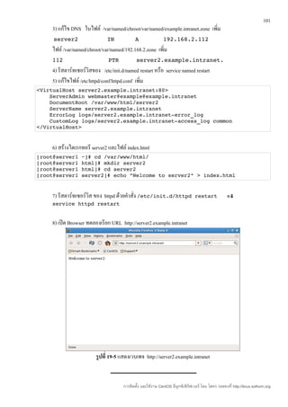 101
    3) แก้ไข DNS ในไฟล์ /var/named/chroot/var/named/example.intranet.zone เพิ่ม
     server2                 IN      A       192.168.2.112
    ไฟล์ /var/named/chroot/var/named/192.168.2.zone เพิ่ม
    112             PTR     server2.example.intranet.
    4) รีสตาร์ทเซอร์วิสของ /etc/init.d/named restart หรือ service named restart
    5) แก้ไขไฟล์ /etc/httpd/conf/httpd.conf เพิ่ม
<VirtualHost server2.example.intranet:80> 
    ServerAdmin webmaster@example@example.intranet 
    DocumentRoot /var/www/html/server2 
    ServerName server2.example.intranet 
    ErrorLog logs/server2.example.intranet­error_log 
    CustomLog logs/server2.example.intranet­access_log common 
</VirtualHost> 


    6) สร้างไดเรกทอรี server2 และไฟล์ index.html
[root@server1 ~]# cd /var/www/html/ 
[root@server1 html]# mkdir server2 
[root@server1 html]# cd server2 
[root@server1 server2]# echo "Welcome to server2" > index.html 


    7) รีสตาร์ทเซอร์วิส ของ httpd ด้วยคำาสั่ง /etc/init.d/httpd restart   หร 
                                                                           อ
                                                                           ื
    service httpd restart


    8) เปิด Browser ทดลองเรียก URL http://server2.example.intranet




                        รูปที่ 19-5 แสดงเวบเพจ http://server2.example.intranet


                                     การติดตั้ง และใช้งาน CentOS ลีนุกซ์เซิร์ฟเวอร์ โดย โสทร รอดคงที่ http://linux.sothorn.org
 