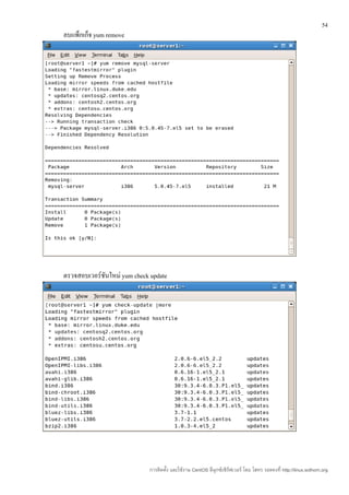 54
ลบแพ็กเก็จ yum remove




ตรวจสอบเวอร์ชันใหม่ yum check update




                             การติดตั้ง และใช้งาน CentOS ลีนุกซ์เซิร์ฟเวอร์ โดย โสทร รอดคงที่ http://linux.sothorn.org
 