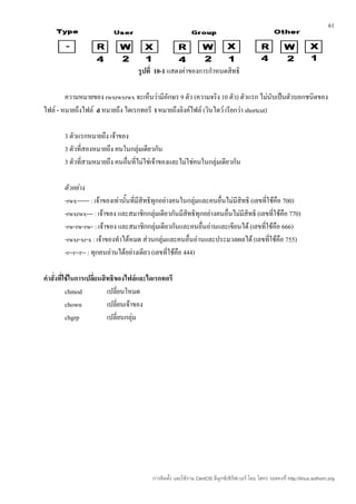 61




                                     รูปที่ 10-1 แสดงค่าของการกำาหนดสิทธิ

        ความหมายของ rwxrwxrwx จะเห็นว่ามีอักษร 9 ตัว (ความจริง 10 ตัว) ตัวแรก ไม่นับเป็นตัวบอกชนิดของ
ไฟล์ - หมายถึงไฟล์ d หมายถึง ไดเรกทอรี l หมายถึงลิงค์ไฟล์ (วินไดว์ เรียกว่า shortcut)

        3 ตัวแรกหมายถึง เจ้าของ
        3 ตัวที่สองหมายถึง คนในกลุ่มเดียวกัน
        3 ตัวที่สามหมายถึง คนอืนที่ไม่ใช่เจ้าของและไม่ใช่คนในกลุ่มเดียวกัน
                               ่

        ตัวอย่าง
        -rwx------ : เจ้าของเท่านั้นที่มีสิทธิทุกอย่างคนในกลุ่มและคนอื่นไม่มีสิทธิ (เลขทีใช้คือ 700)
                                                                                          ่
        -rwxrwx--- : เจ้าของ และสมาชิกกลุ่มเดียวกันมีสิทธิทุกอย่างคนอื่นไม่มีสิทธิ (เลขที่ใช้คือ 770)
        -rw-rw-rw- : เจ้าของ และสมาชิกกลุ่มเดียวกันและคนอื่นอ่านและเขียนได้ (เลขทีใช้คือ 666)
                                                                                        ่
        -rwxr-xr-x : เจ้าของทำาได้หมด ส่วนกลุ่มและคนอื่นอ่านและประมวลผลได้ (เลขทีใช้คือ 755)่
        -r--r--r-- : ทุกคนอ่านได้อย่างเดียว (เลขที่ใช้คือ 444)

คำาสั่งที่ใช้ในการเปลี่ยนสิทธิของไฟล์และไดเรกทอรี
           chmod           เปลี่ยนโหมด
           chown           เปลี่ยนเจ้าของ
           chgrp           เปลี่ยนกลุ่ม




                                          การติดตั้ง และใช้งาน CentOS ลีนุกซ์เซิร์ฟเวอร์ โดย โสทร รอดคงที่ http://linux.sothorn.org
 