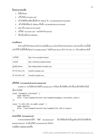 92
ขั้นตอนการคอนฟิก
     1. ตั้งชื่อโดเมน
     2. แก้ไขไฟล์ /etc/name.conf
     3. สร้างไฟล์ที่จะเปลี่ยนชื่อเป็น IP Address ใน /var/named/chroot/var/named
     4. สร้างไฟล์เปลี่ยน IP Address เป็นชื่อ /var/named/chroot/var/named
     5. start หรือ restart service named
     6. แก้ไฟล์ /etc/resolv.conf และรีสตาร์ท network
     7. ใช้ เครื่องมือในการทดสอบ

ความต้องการ
       ทำาความเข้าใจกันก่อนนะครับว่าเราจะติดตั้ง Server กันภายในหน่วยงานของเรา เพราะฉะนั้นเราจะตั้งชื่อ
อะไรก็ได้ ในทีนี้ตั้งชื่อโดเมนว่า example.intranet โดยที่ Name Server มี IP 192.168.2.111 มีความต้องการดังนี้
              ่

เวบไซต์               http://www.example.intranet
เวบเมล์               http://webmail.example.intranet
phpMyAdmin            http://phpmyadmin.example.com
IP 192.168.2.101      client01.example.com
IP 192.168.2.102      client02.example.com

แก้ไขไฟล์ /var/named/chroot/etc/named.conf
        CentOS 5.2 จะไม่มีตัวอย่างไฟล์ใน named.conf มาให้เลย เป็นไฟล์ที่เราสร้างขึ้นมาเป็นไฟล์ใหม่ไม่มี
เนื้อหาในไฟล์
zone "example.intranet" { 
    type master; 
    file "/var/named/chroot/var/named/example.intranet.zone"; 
}; 

zone "2.168.192.in­addr.arpa" { 
    type master; 
    file "/var/named/chroot/var/named/192.168.2.zone"; 
}; 


ทดสอบไฟล์ /etc/named.conf
         เราสามารถทดสอบได้ว่า ไฟล์ /etc/named.conf                  ที่เราได้เพิ่มเข้าไปนั้นถูกต้องหรือไม่โดยใช้คำาสั่ง
named-checkconf ตามด้วยไฟล์ /etc/named.conf ตัวอย่าง
กรณีที่มีความผิดพลาดเกิดขึน
                          ้

                                          การติดตั้ง และใช้งาน CentOS ลีนุกซ์เซิร์ฟเวอร์ โดย โสทร รอดคงที่ http://linux.sothorn.org
 
