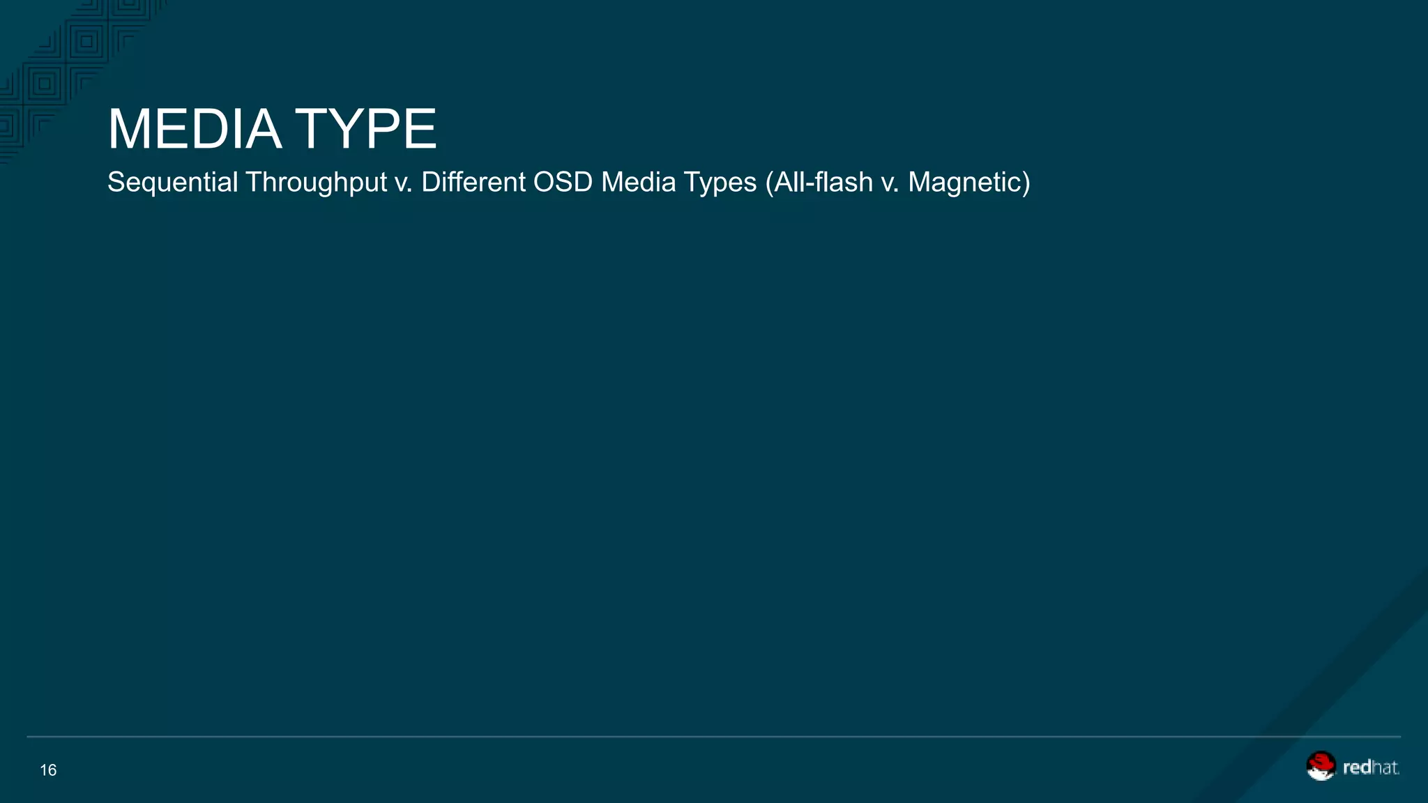 Sequential Throughput v. Different OSD Media Types (All-flash v. Magnetic)
MEDIA TYPE
16
 
