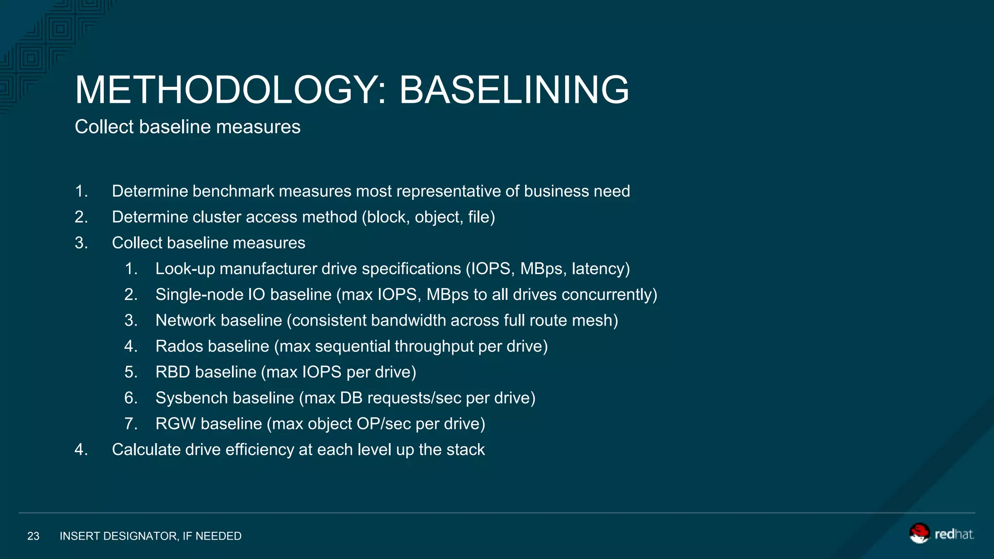 Collect baseline measures
INSERT DESIGNATOR, IF NEEDED23
METHODOLOGY: BASELINING
1. Determine benchmark measures most representative of business need
2. Determine cluster access method (block, object, file)
3. Collect baseline measures
1. Look-up manufacturer drive specifications (IOPS, MBps, latency)
2. Single-node IO baseline (max IOPS, MBps to all drives concurrently)
3. Network baseline (consistent bandwidth across full route mesh)
4. Rados baseline (max sequential throughput per drive)
5. RBD baseline (max IOPS per drive)
6. Sysbench baseline (max DB requests/sec per drive)
7. RGW baseline (max object OP/sec per drive)
4. Calculate drive efficiency at each level up the stack
 