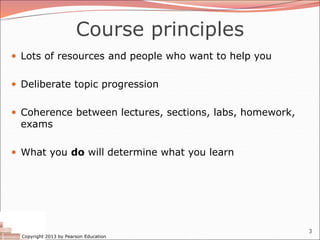 01-ch01-1-println.ppt java introduction one | PPT