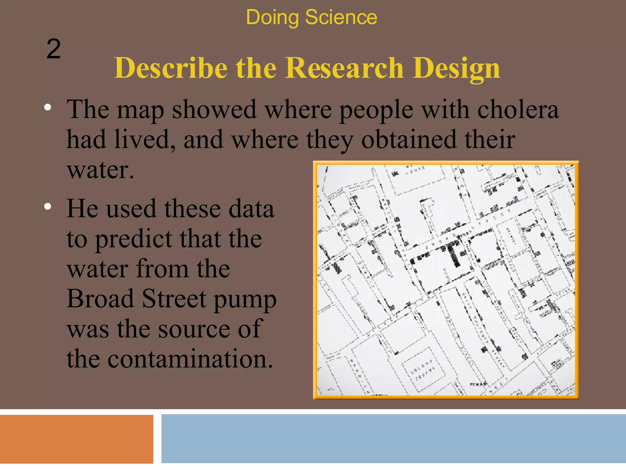 Describe the Research Design Doing Science 2 He used these data to predict that the water from the Broad Street pump was the source of the contamination.  The map showed where people with cholera had lived, and where they obtained their water.  