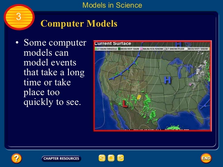 Chapter 1 S3 Modeling