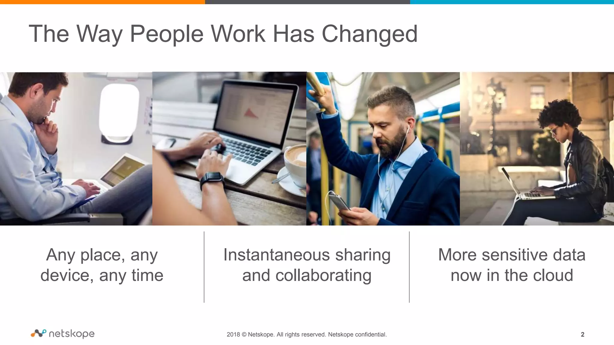 The Way People Work Has Changed
Any place, any
device, any time
Instantaneous sharing
and collaborating
More sensitive data
now in the cloud
2018 © Netskope. All rights reserved. Netskope confidential. 2
 