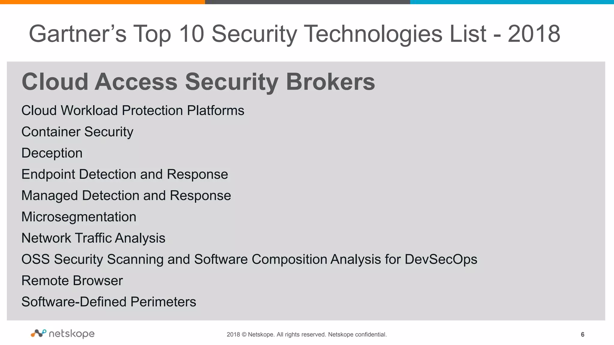 Gartner’s Top 10 Security Technologies List - 2018
6
Cloud Access Security Brokers
Cloud Workload Protection Platforms
Container Security
Deception
Endpoint Detection and Response
Managed Detection and Response
Microsegmentation
Network Traffic Analysis
OSS Security Scanning and Software Composition Analysis for DevSecOps
Remote Browser
Software-Defined Perimeters
2018 © Netskope. All rights reserved. Netskope confidential.
 