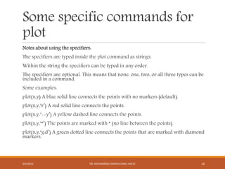 01 Chapter MATLAB introduction | PPT