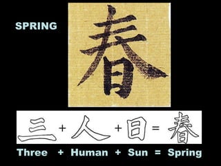 SPRING Three  +  Human  +  Sun  =  Spring 