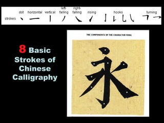 8  Basic Strokes of Chinese Calligraphy 