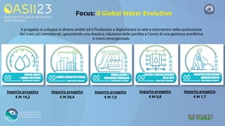 Focus: il Global Water Evolution
Importo progetto
€ M 14,2
Importo progetto
€ M 30,4
Importo progetto
€ M 7,0
Importo progetto
€ M 0,8
Importo progetto
€ M 1,7
Il progetto si sviluppa in diversi ambiti ed è finalizzato a digitalizzare la rete e intervenire nella sostituzione
dei tratti più ammalorati, garantendo una drastica riduzione delle perdite e l’avvio di una gestione predittiva
e meno emergenziale.
 