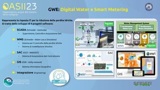 Rappresenta la risposta IT per la riduzione delle perdite idriche.
Si tratta dello sviluppo di 4 progetti software:
• SCADA (Schneider - GeoScada)
• Supervisione, Controllo e Acquisizione Dati
• WMS (Schneider - Water Loss e Simulation)
• Sistema per il controllo delle perdite idriche
• Sistema di modellazione idraulica
• SAC (GEST - WebGEST)
• Sistema di Acquisizione dati Centralizzato
• GIS (ESRI - Utility network)
• Sistema informativo Geografico
• Integrazione (Engineering)
SCADA
SAC
GIS
GWE: Digital Water e Smart Metering
 