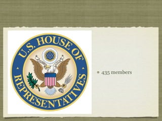 435 members
 