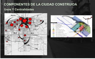 la planificacion territorial en la argentina y en el mundo | PDF