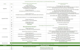 la planificacion territorial en la argentina y en el mundo | PDF