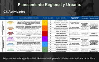 la planificacion territorial en la argentina y en el mundo | PDF