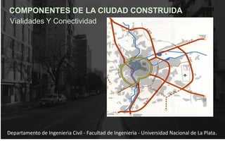 la planificacion territorial en la argentina y en el mundo | PDF
