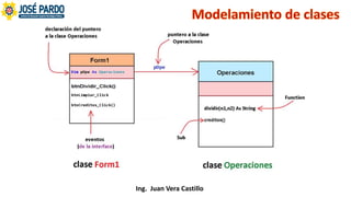 01 clases y objetos, POO Visual Basic .NET