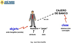 01 clases y objetos, POO Visual Basic .NET